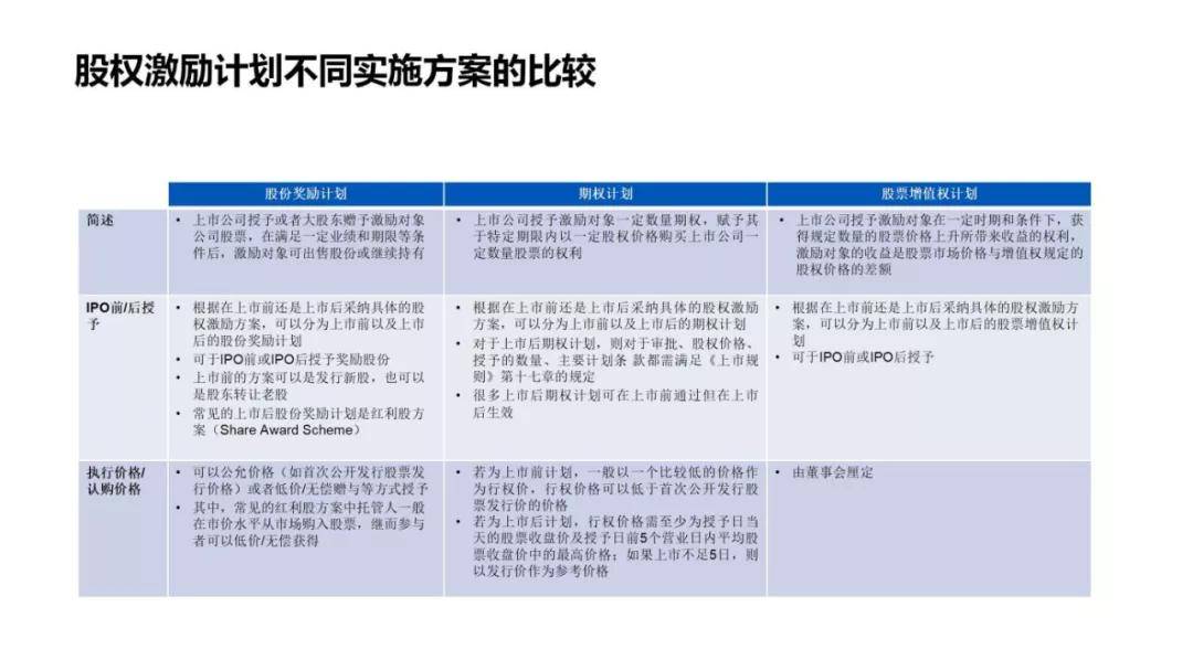 ＂澳門一碼一特一中準選今晚＂的：穩健設計策略_互助版3.66