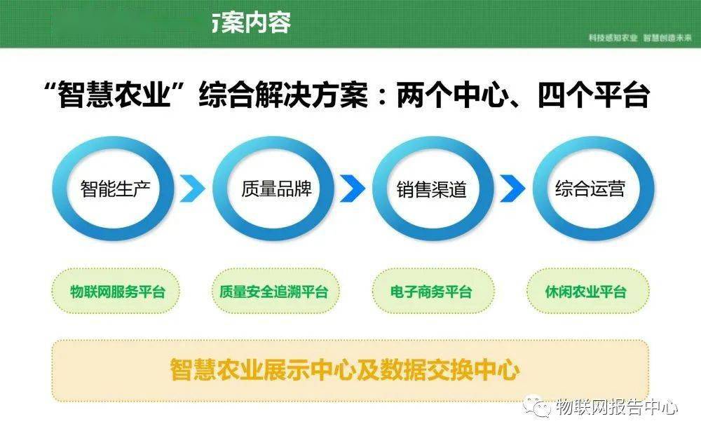 ＂澳門一碼一肖一特一中是合法的嗎＂的：實時處理解答計劃_采購版7.53