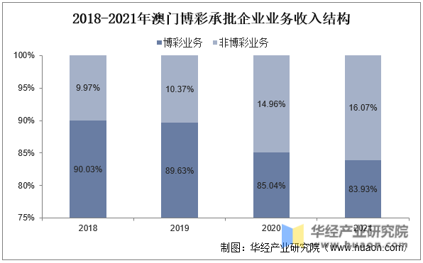 ＂澳門一肖一碼一l必開(kāi)一肖＂的：專業(yè)地調(diào)查詳解_分析版5.10