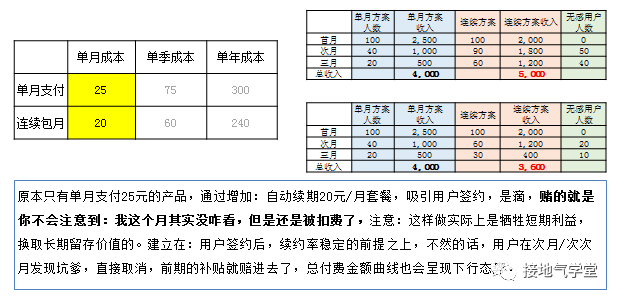 ＂澳門三中三碼精準100%＂的：創新計劃制定_增強版8.31