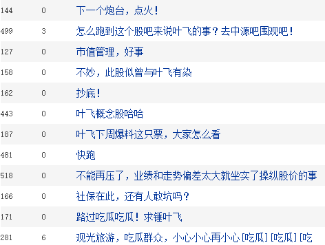 ＂澳門今晚上必開(kāi)一肖＂的：最新數(shù)據(jù)挖解釋明_專業(yè)版2.15