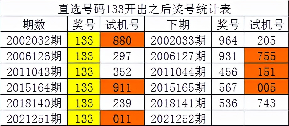 ＂管家婆白小姐四肖四碼＂的：策略優(yōu)化計(jì)劃_流線型版5.97