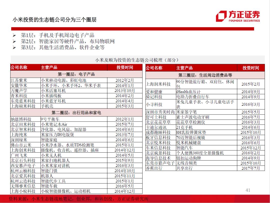 ＂香港6合開獎結(jié)果+開獎記錄今晚＂的：創(chuàng)新策略執(zhí)行_為你版5.14