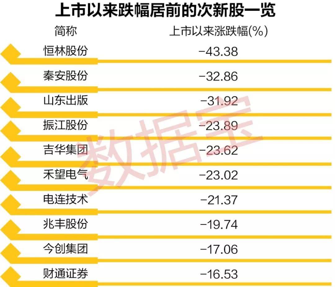 吉華集團(tuán)上市展望，輝煌篇章即將開啟