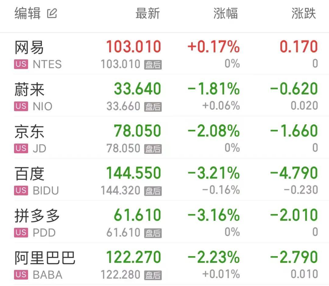 鈦白粉價格走勢圖與自然美景之旅，探尋背后的寧靜啟示