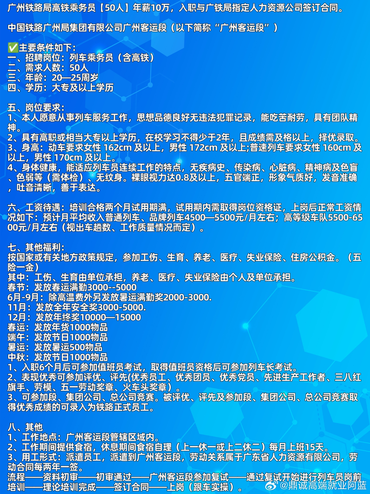 廣州招聘信息更新，變化中的機(jī)遇，激發(fā)自信與成就感