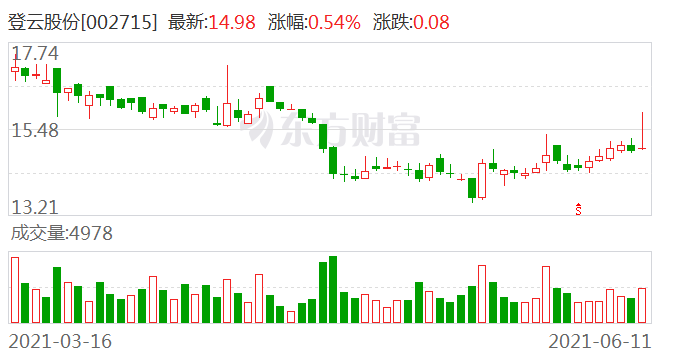 建筑砌塊制造 第139頁