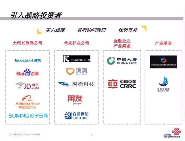 聯通混合所有制改革新方案，小巷獨特風味引領時代變革