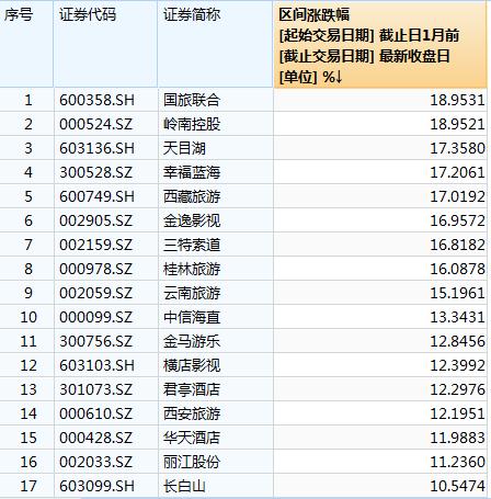 宋城股票,宋城股票，小巷深處的獨特魅力
