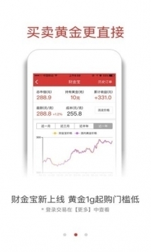 融通金金價行情變化解析，學習鑄就自信與成就之路