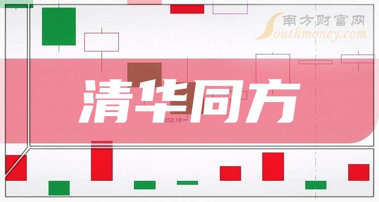 清華同方股票行情與探索自然美景的雙重體驗之旅