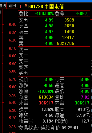 股票跌停價格計算詳解，背景、影響及地位分析