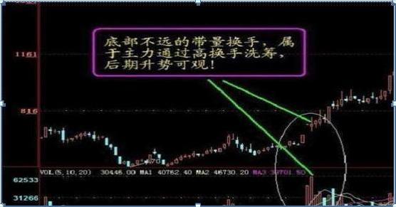 輕質建筑材料制造 第125頁