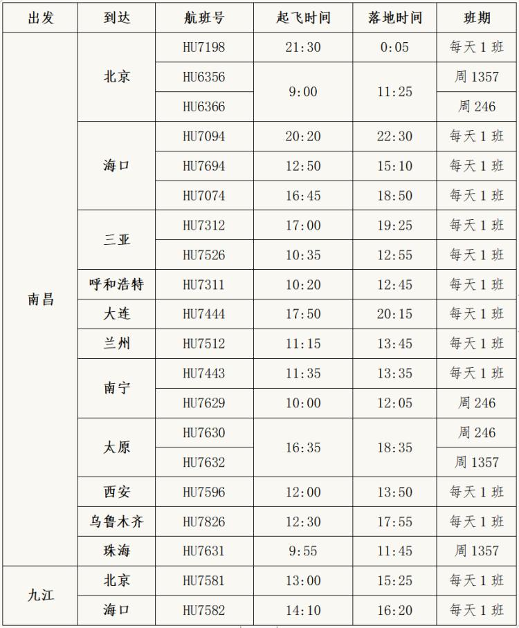海航最新動態，乘風破浪，共舞成就夢想之旅