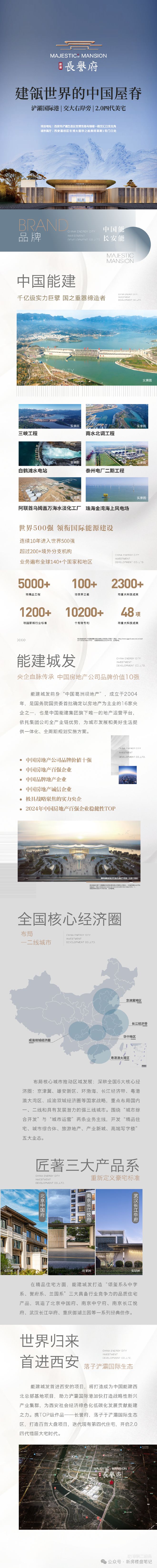 數字時代里程碑，最新網址發布匯總