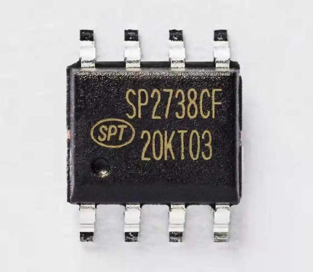 最新款SP產品，引領時代風潮的領航者