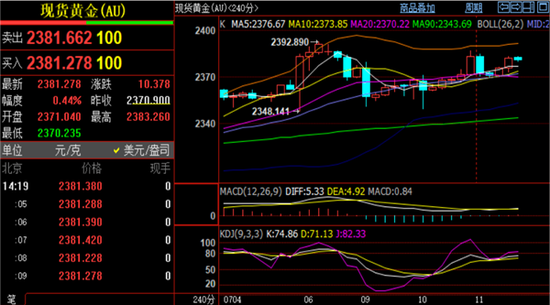 原油期貨實時動態(tài)，與自然美景的邂逅與內(nèi)心的平和探尋