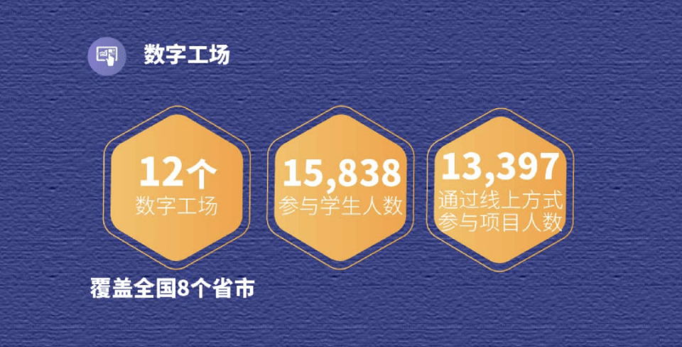 建筑砌塊銷售 第124頁