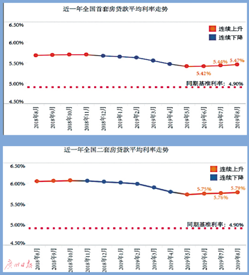 貸款利率調整最新動態,貸款利率調整最新動態，小巷里的秘密小店，你準備好探索了嗎？