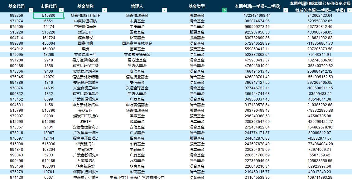 諾安股票，科技領航，智能投資新紀元的開啟