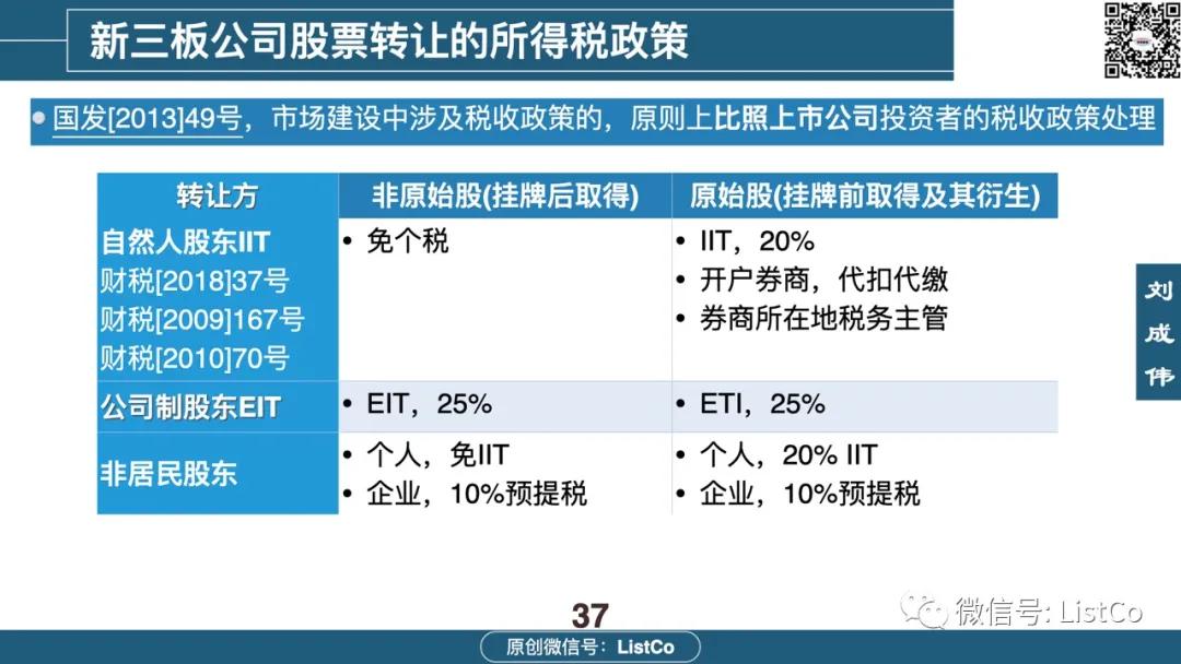 股票轉讓，一場意想不到的冒險之旅揭秘故事內幕