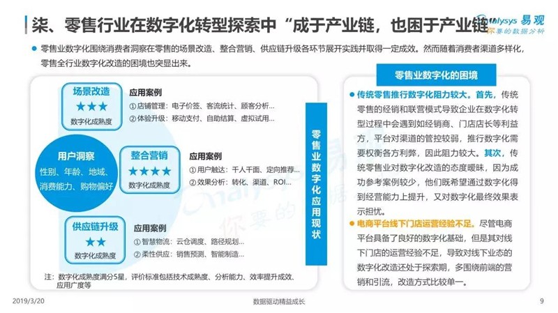 最新行業商機與自然美景的旅行交融，探尋內心平和之道