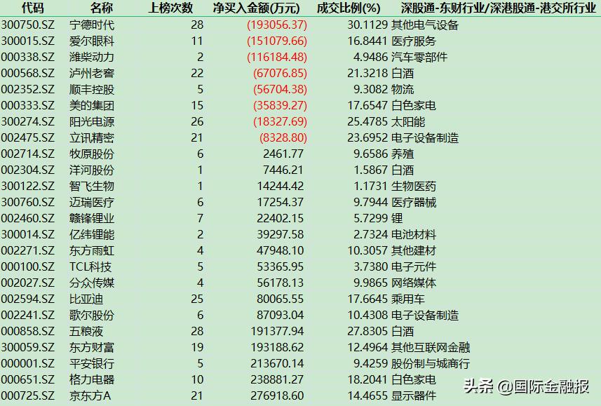 濰柴集團股票,濰柴集團股票，小巷深處的投資寶藏，探尋隱藏的財富巨頭