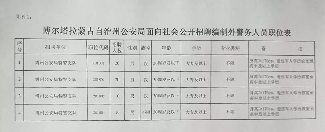 呼倫貝爾最新職位招聘，與自然同行，探尋內心寧靜的職場之旅