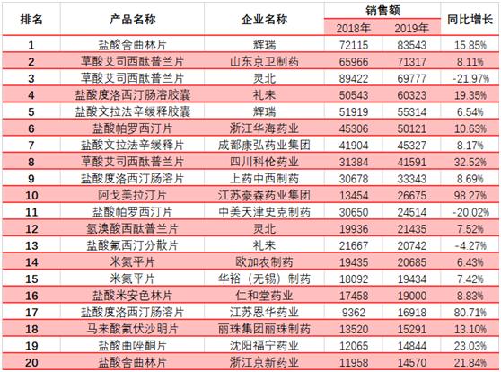豪森 上市,豪森上市，學(xué)習(xí)、變化與自信的華麗舞臺