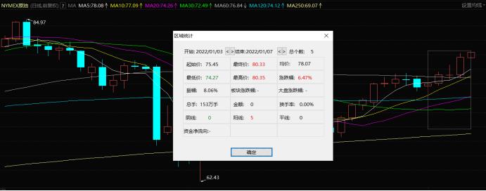 中石油股票今日行情，時代印記與市場的波動