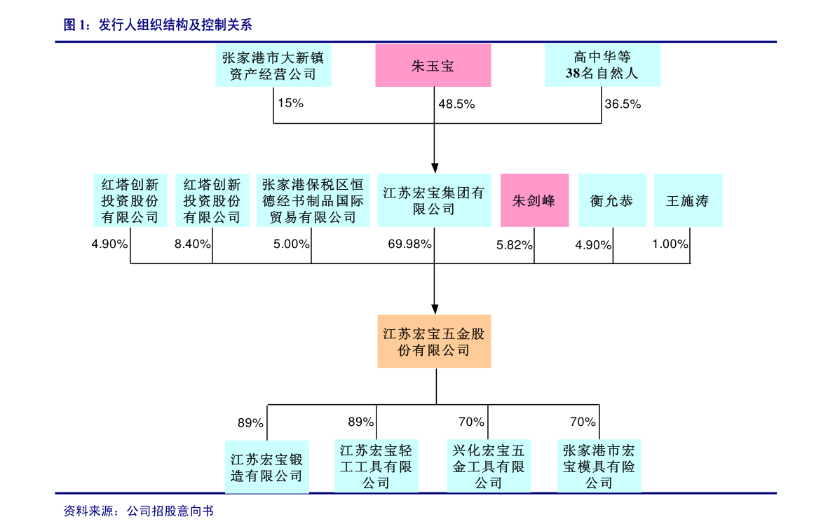 重磅消息揭秘，金辰機械即將上市，股票代碼背后的故事揭曉！