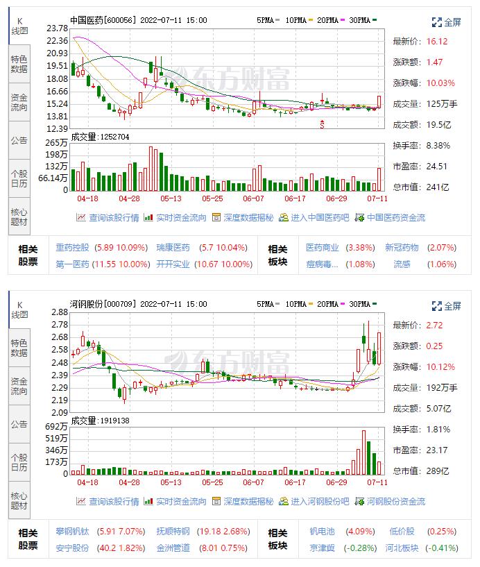 今日河鋼股票行情，變化中的機遇與挑戰——學習與自信的交響曲探索之路