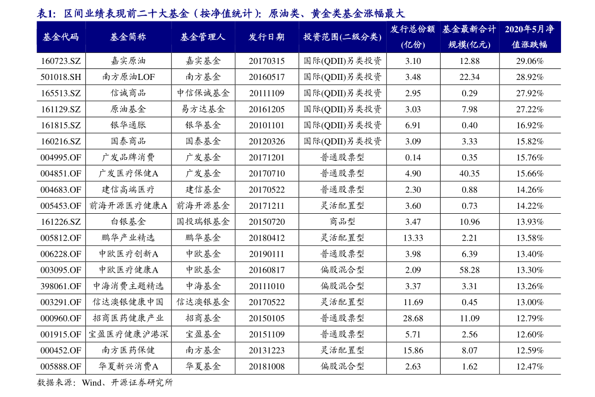 建筑砌塊制造 第117頁