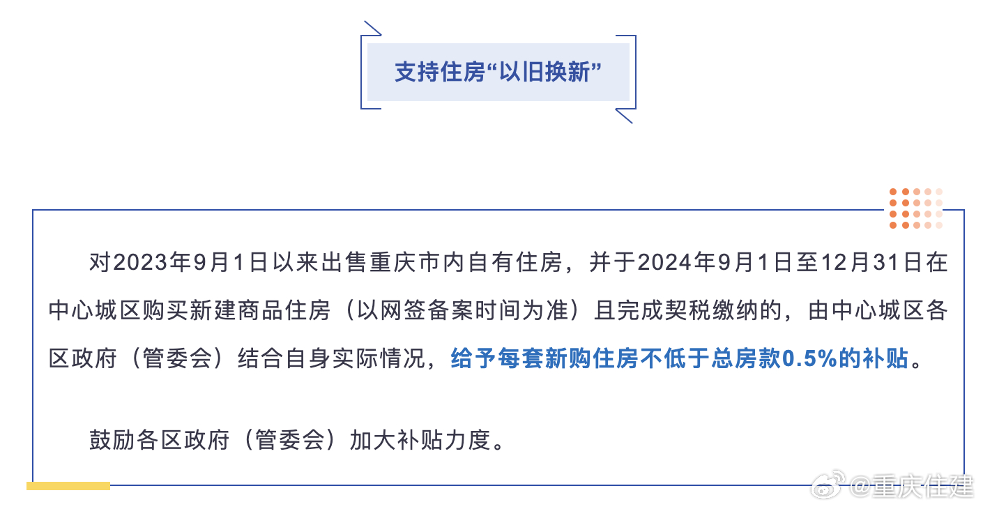 重慶房地產(chǎn)新政發(fā)布引發(fā)多方觀點(diǎn)交織的思考與討論