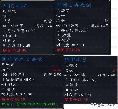 斥候之劍演員，展現(xiàn)變化、學(xué)習(xí)與自信的力量之路