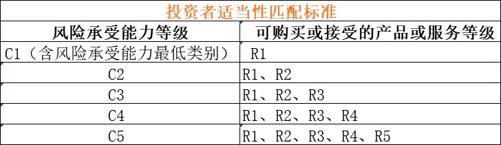 天然橡膠期貨價格的波動及其影響因素的深入分析