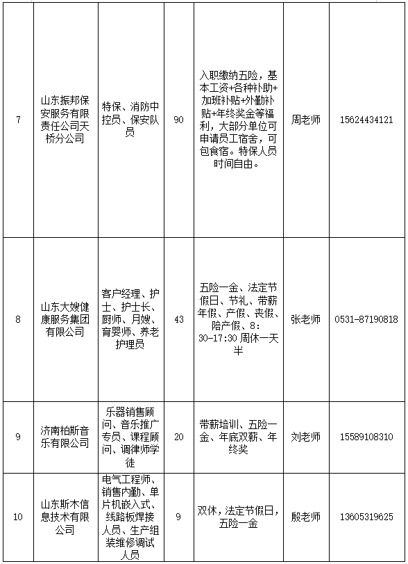 沂水兼職招聘資訊揭秘，小巷特色小店背后的故事