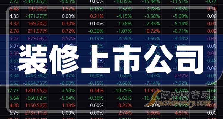家裝上市公司深度解析，探尋家裝行業的龍頭企業