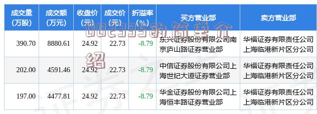 000625最新動態，學習變革浪潮中的自信與成就感之源