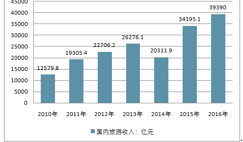 ＂2025全年資料免費大全一肖一特＂的：投資決策資料_輕奢版2.56