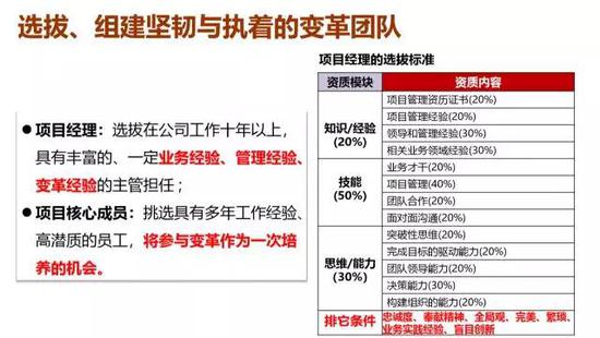 ＂2025年今晚澳門特馬＂的：時代變革評估_極速版8.20