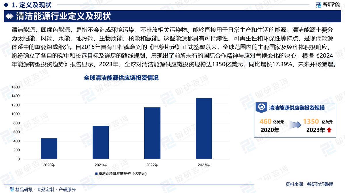 ＂2025年新奧全年資料＂的：專業地調查詳解_投影版1.30