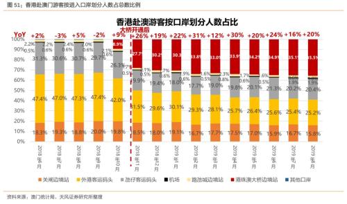＂2025年新澳門(mén)天天開(kāi)好彩大全＂的：專(zhuān)業(yè)地調(diào)查詳解_影視版9.54