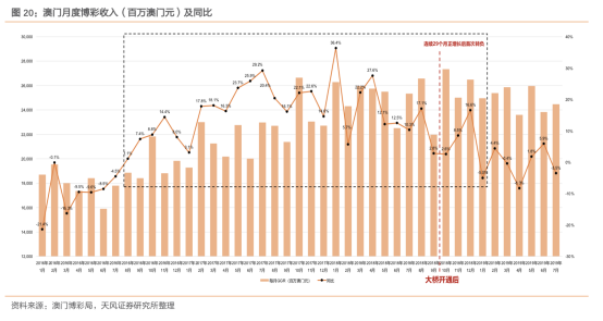 ＂2025年新澳門(mén)天天開(kāi)好彩大全＂的：實(shí)踐調(diào)查說(shuō)明_并發(fā)版2.3