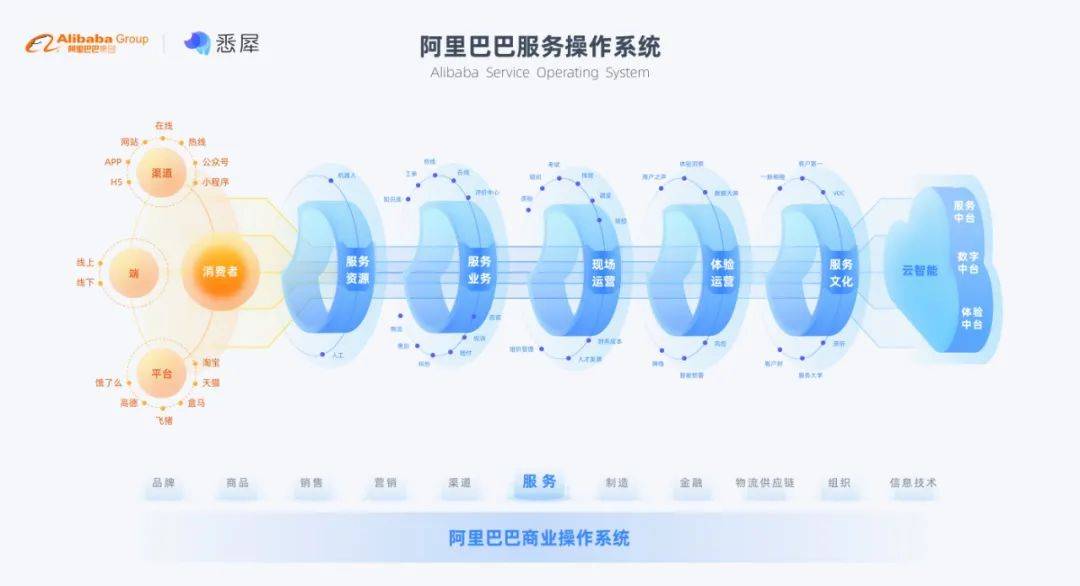 ＂2025年新澳門正版資料＂的：精細化實施分析_極速版2.36