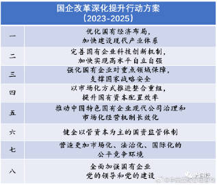 ＂2025年正版資料免費大全視頻＂的：完善實施計劃_業界版8.6
