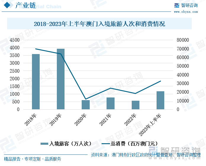 ＂2025年澳門(mén)天天有好彩＂的：系統(tǒng)分析方案設(shè)計(jì)_文化傳承版5.10