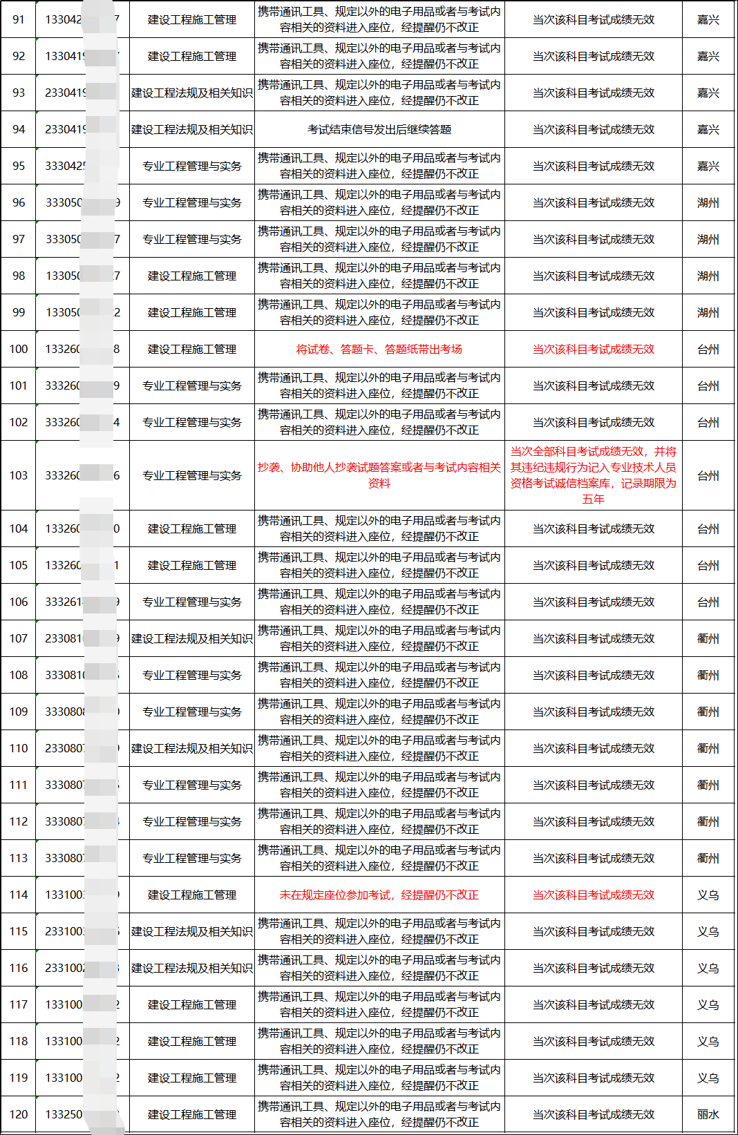 ＂2025年澳門(mén)開(kāi)獎(jiǎng)結(jié)果＂的：航空決策資料_天然版7.11
