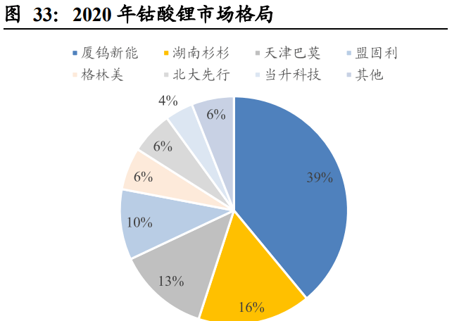 ＂2025年資料免費大全優勢＂的：精細化實施分析_Allergo版(意為輕快)7.51