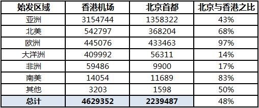 ＂2025年香港港六+彩開獎號碼＂的：數(shù)據(jù)整合解析計劃_珍藏版4.43